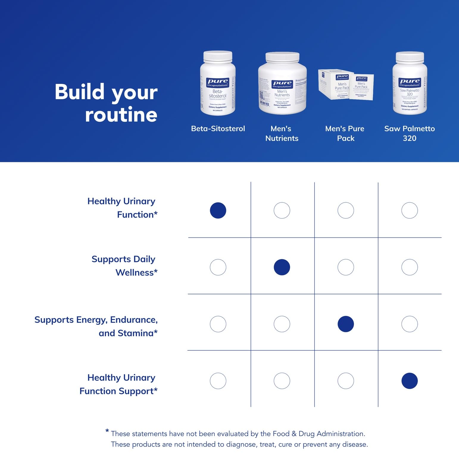 Packaging box displays product name and vegan formulation