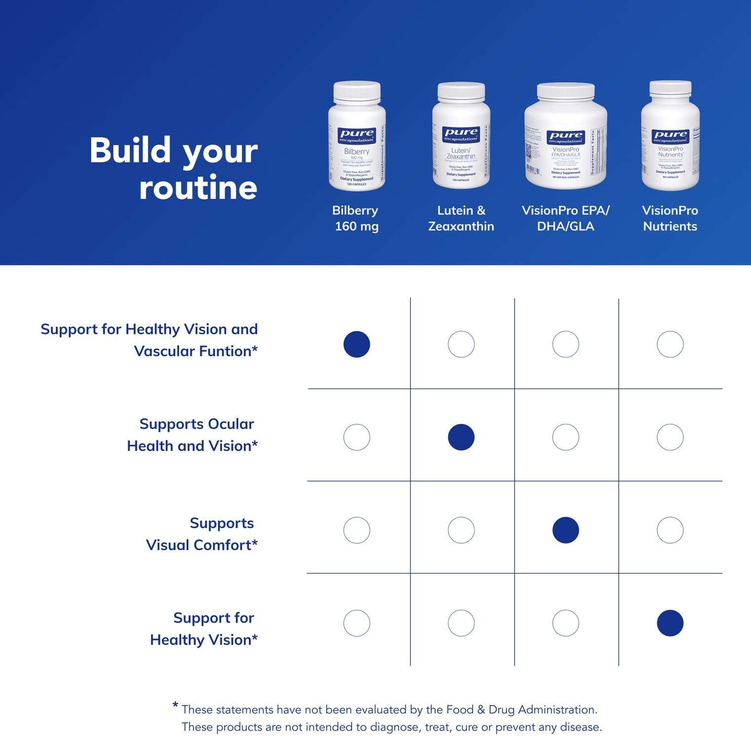 Bottle pour mid-action demonstrates convenient daily dosing and routine integration.