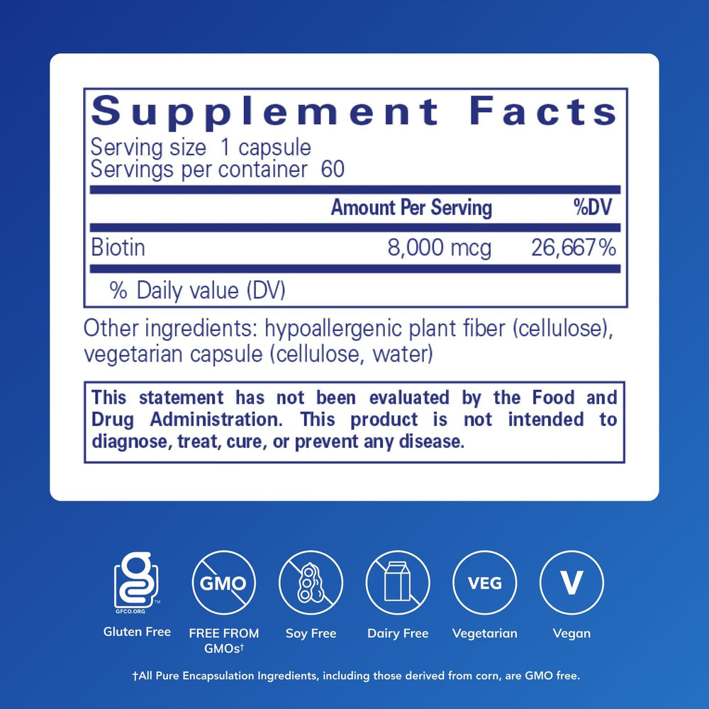Close-up of Biotin 8 mg capsules highlighting daily supplementation quality.