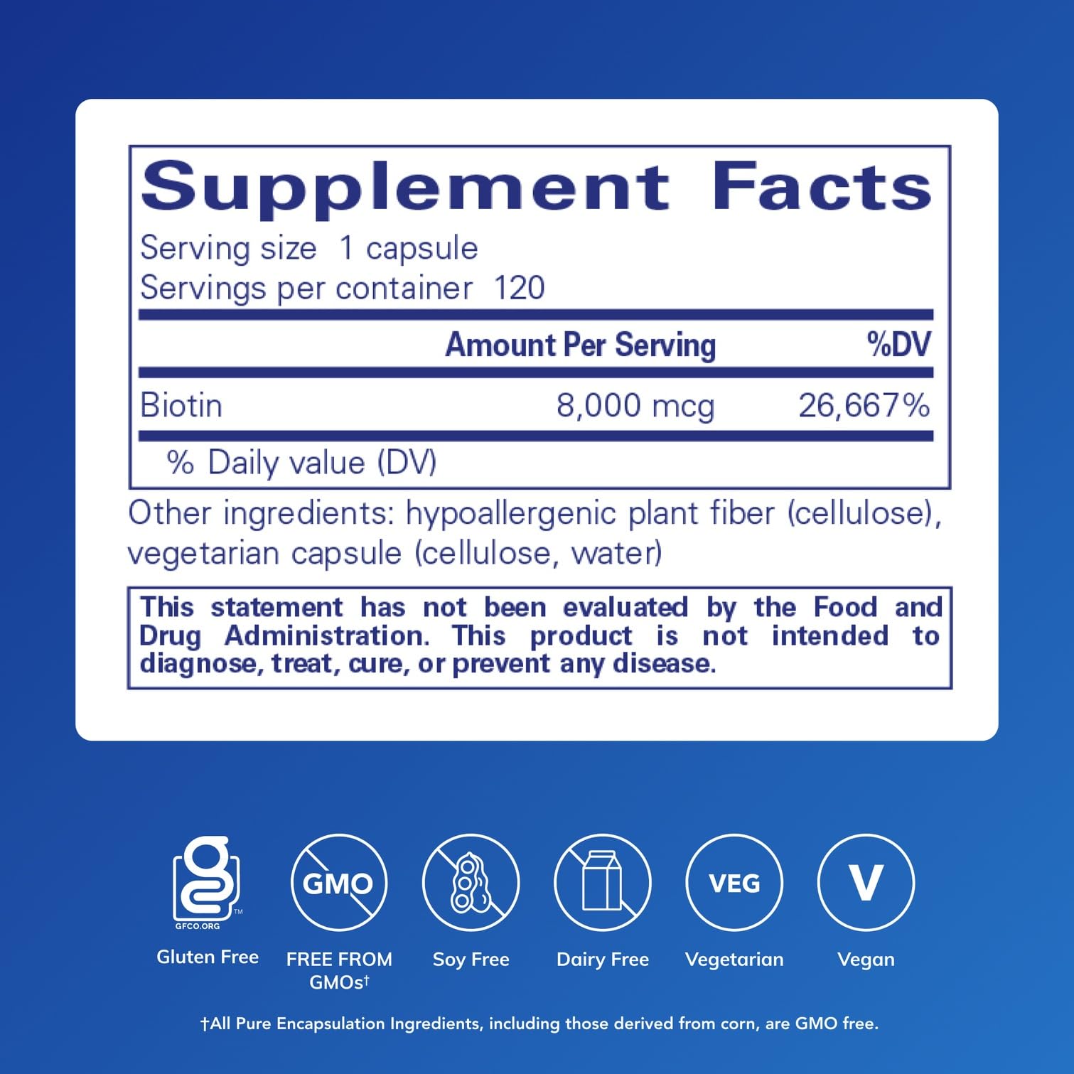 Pure Encapsulations Biotin 8 mg capsules close-up showing smooth, easy-to-swallow form.