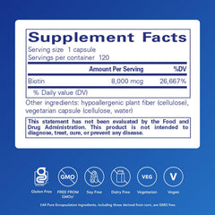 Pure Encapsulations Biotin 8 mg capsules close-up showing smooth, easy-to-swallow form.