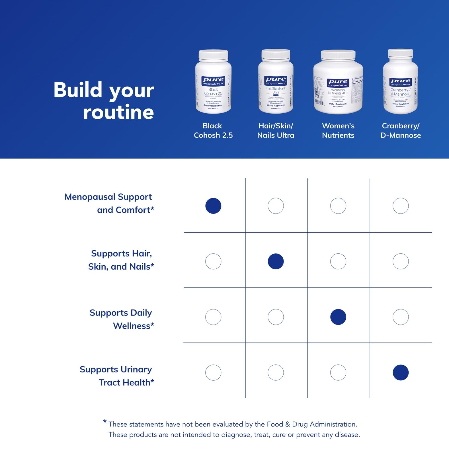 Hypoallergenic stamp image reinforces allergy-conscious formulation for sensitive users.