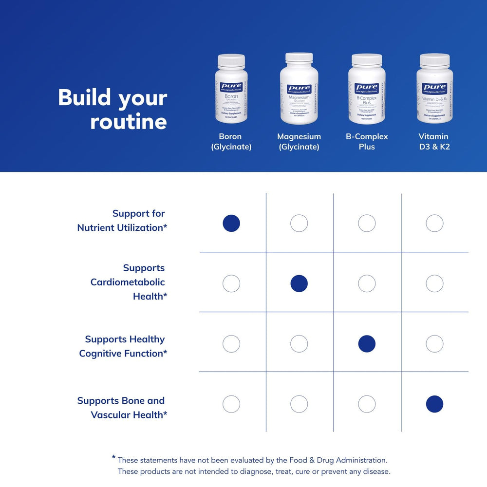 Pure Encapsulations Boron Glycinate bottle on a clean countertop for daily wellness.