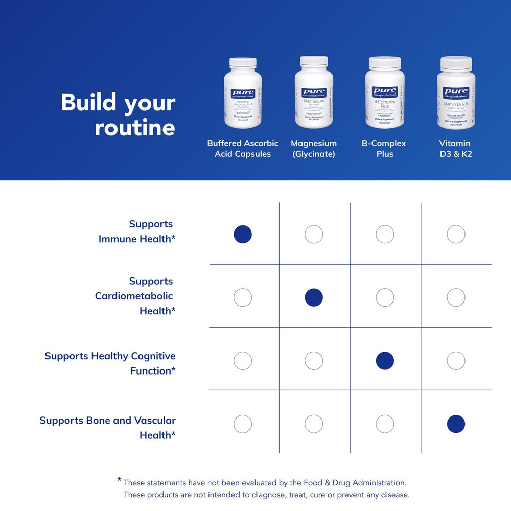 Pure Encapsulations Buffered Ascorbic Acid Capsules close-up of supplement facts panel.