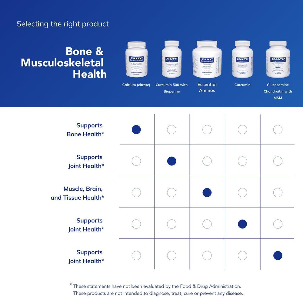 Pure Encapsulations calcium citrate bottle exterior signals premium quality and careful manufacturing