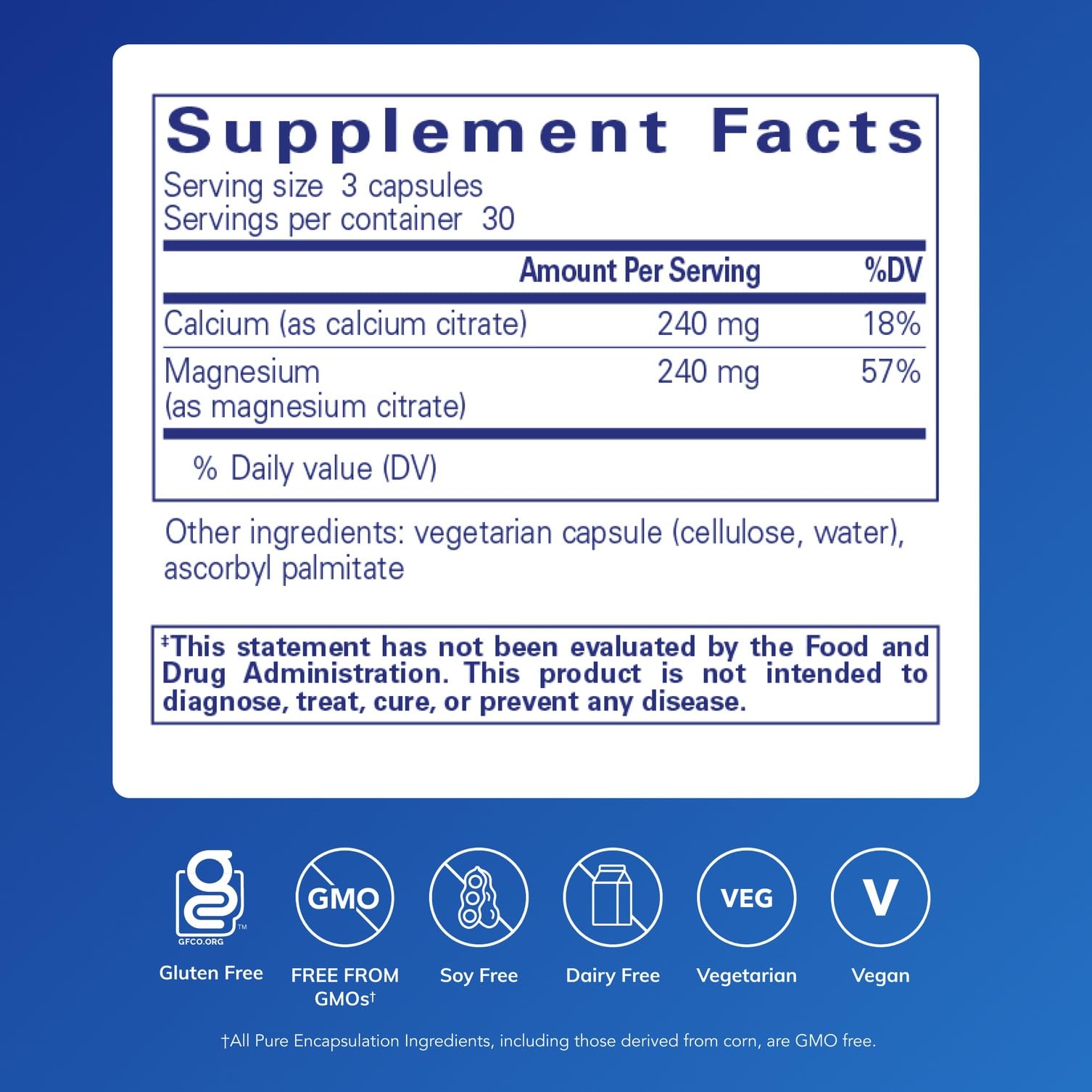 Pure Encapsulations Calcium Magnesium (Citrate) capsules close-up, highlighting easy absorption.
