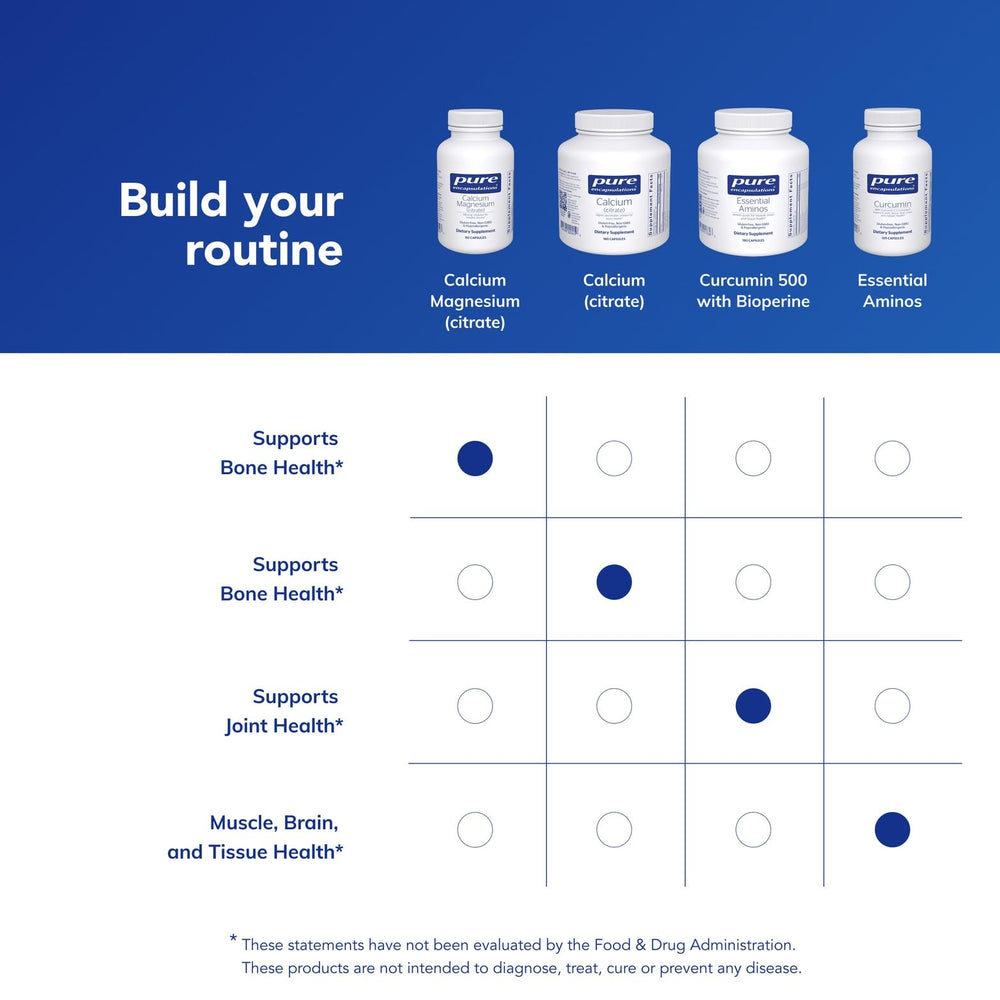 Pure Encapsulations Calcium Magnesium (Citrate) capsules and dosage information displayed.
