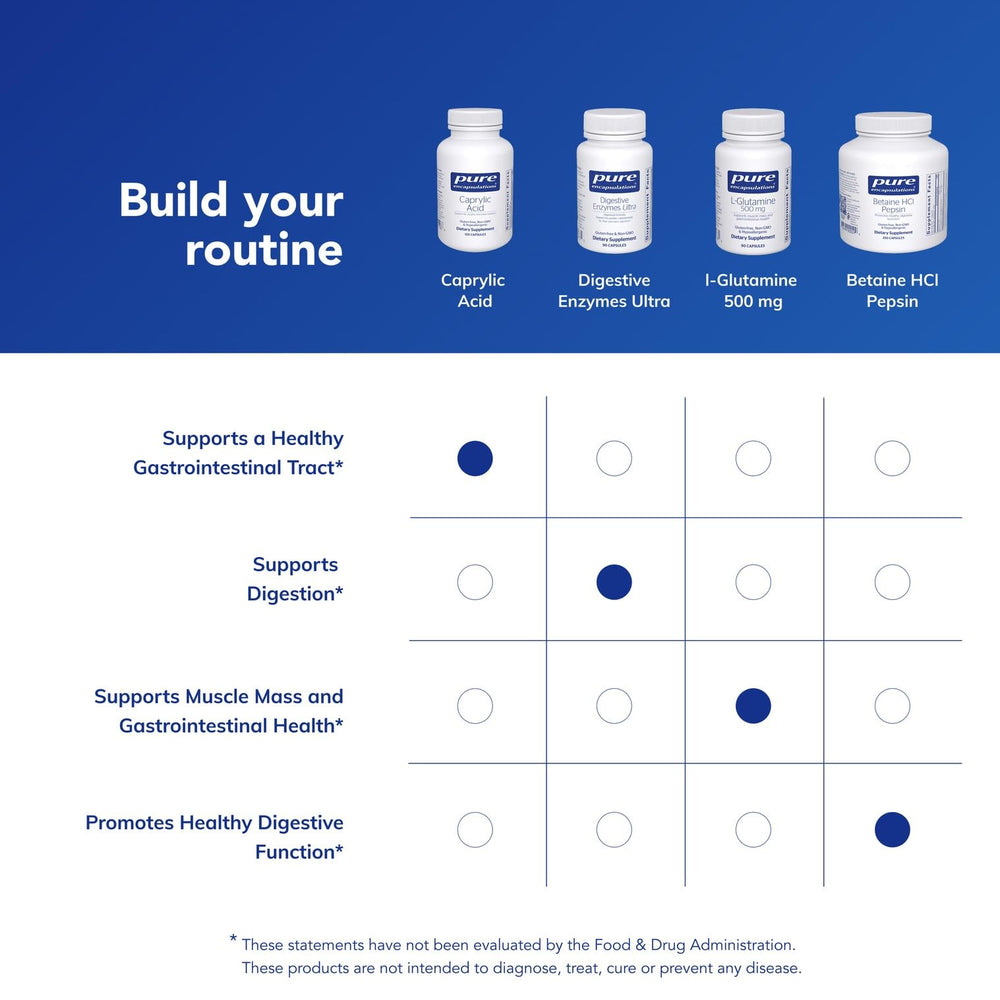 Bottle-open shot demonstrates convenient daily supplementation for ongoing digestive support.