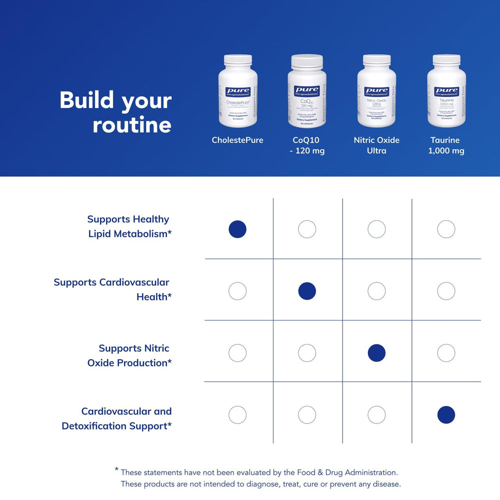 CholestePure box free-from design communicates allergen safety and clean ingredients