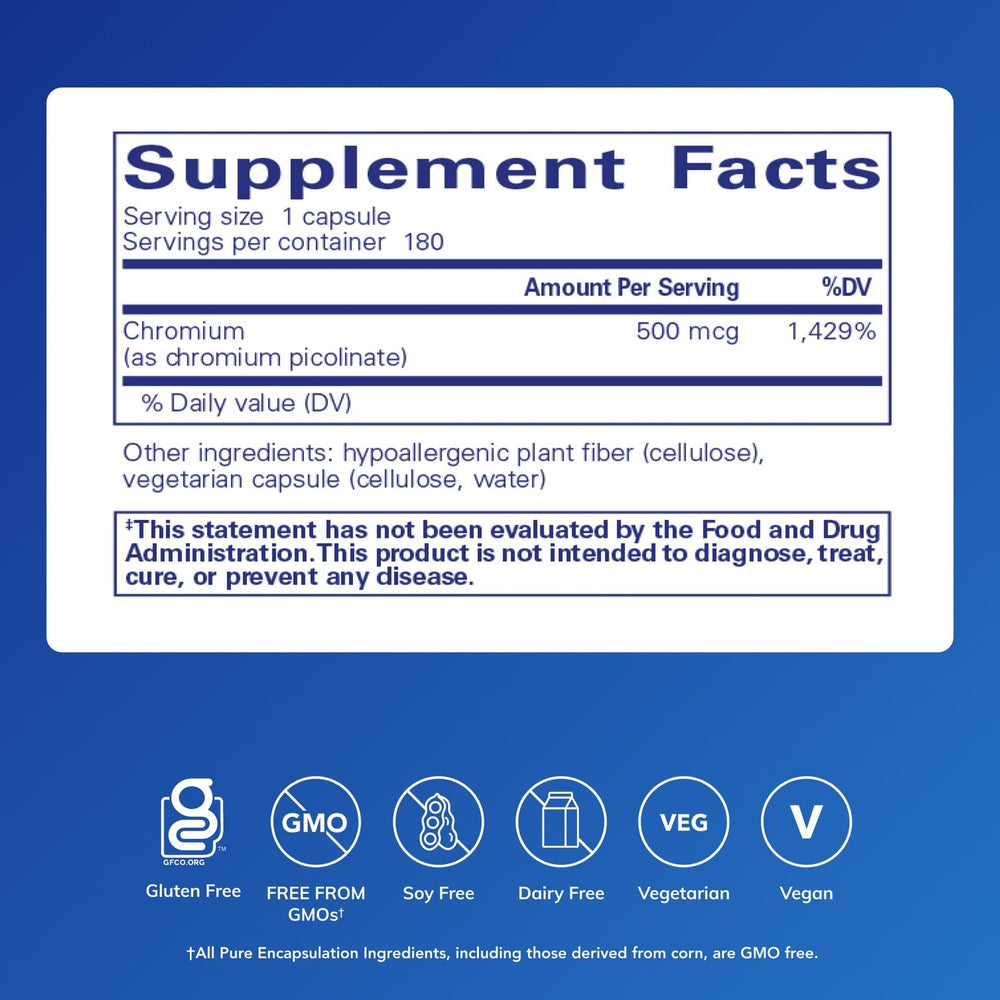 Pure Encapsulations Chromium Picolinate capsules closeup for easy daily intake