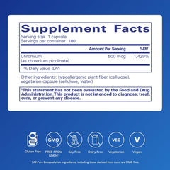 Pure Encapsulations Chromium Picolinate capsules closeup for easy daily intake