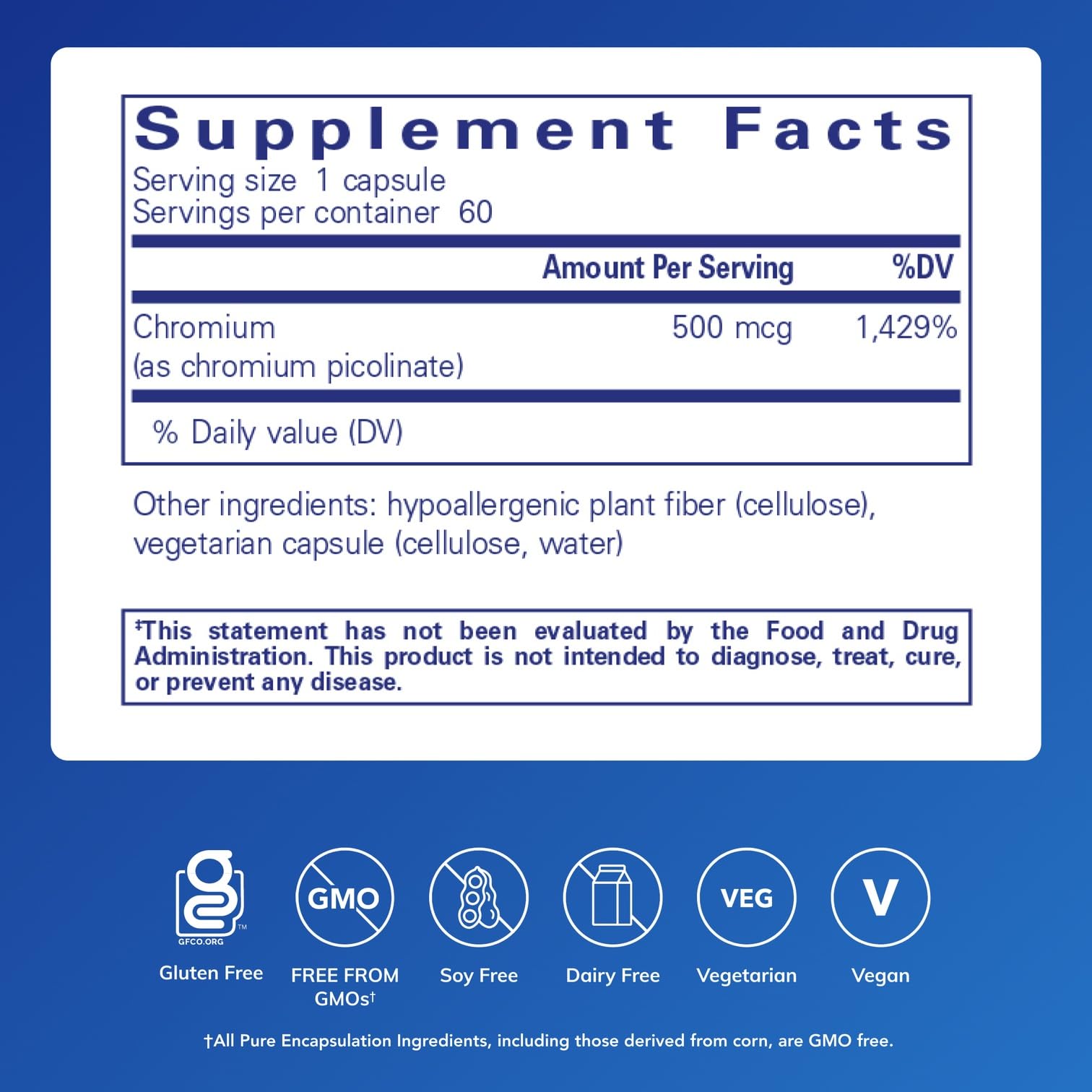 Chromium Picolinate capsules close-up for metabolism support by Pure Encapsulations