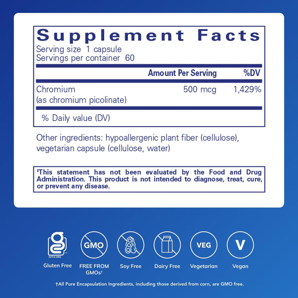 Chromium Picolinate capsules close-up for metabolism support by Pure Encapsulations