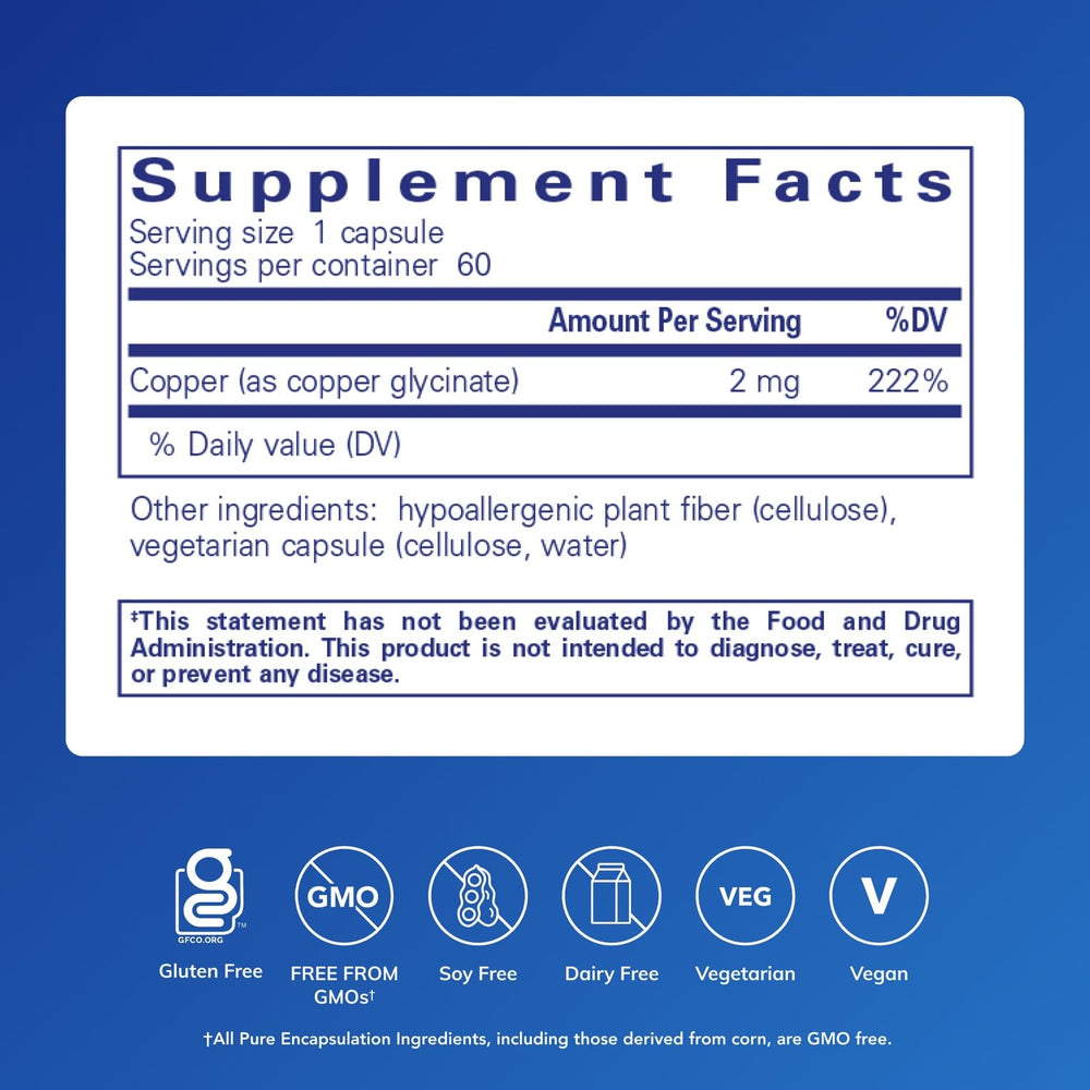 Copper Glycinate capsules closeup showing 2 mg dosage per capsule