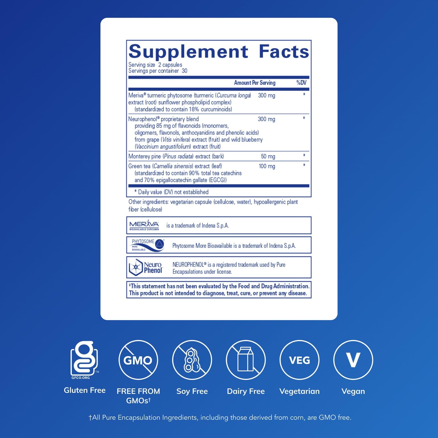 Pure Encapsulations CurcumaSorb Mind: botella lista para consumo diario