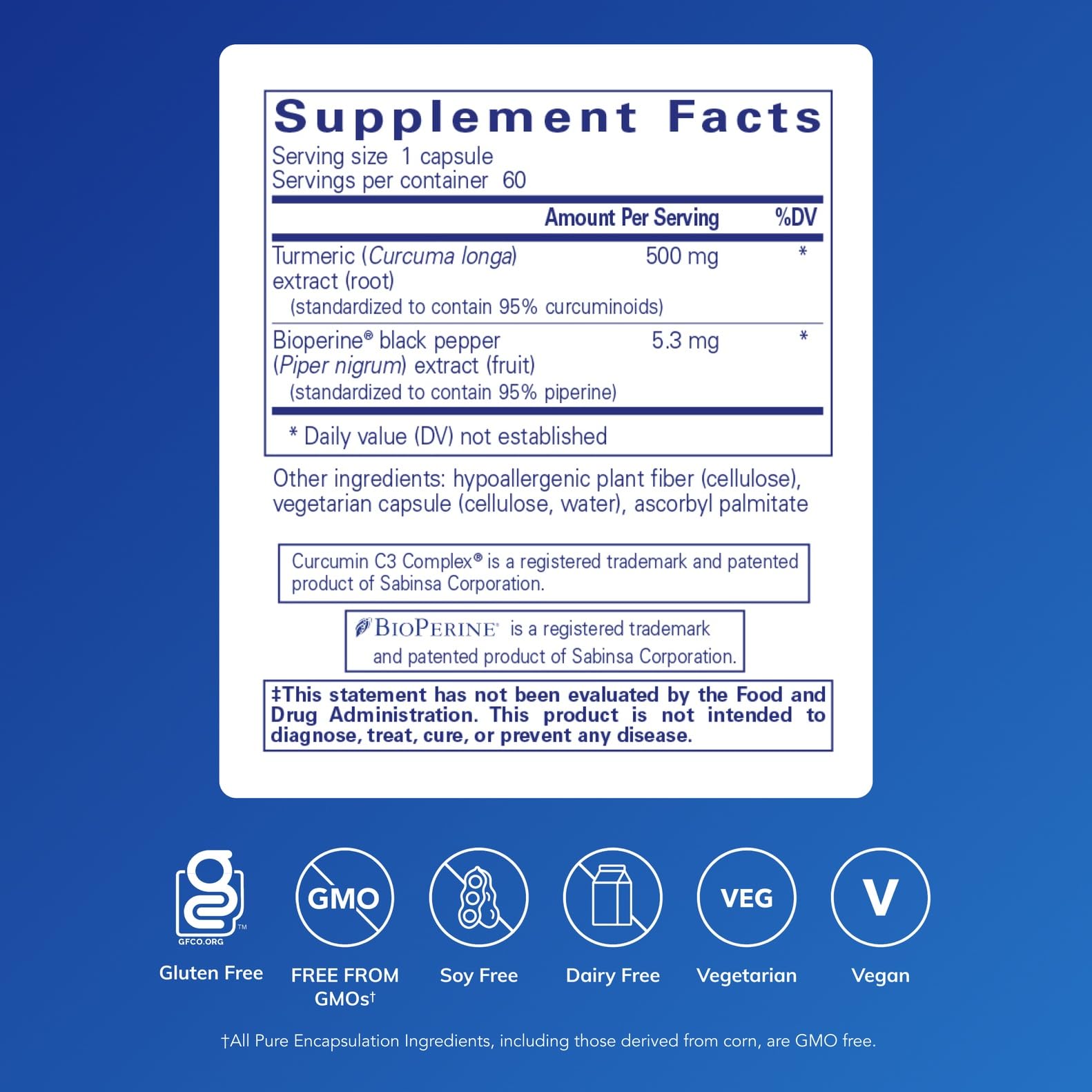 Closeup of Pure Encapsulations Curcumin 500 Bioperine capsules showing easy-to-swallow form