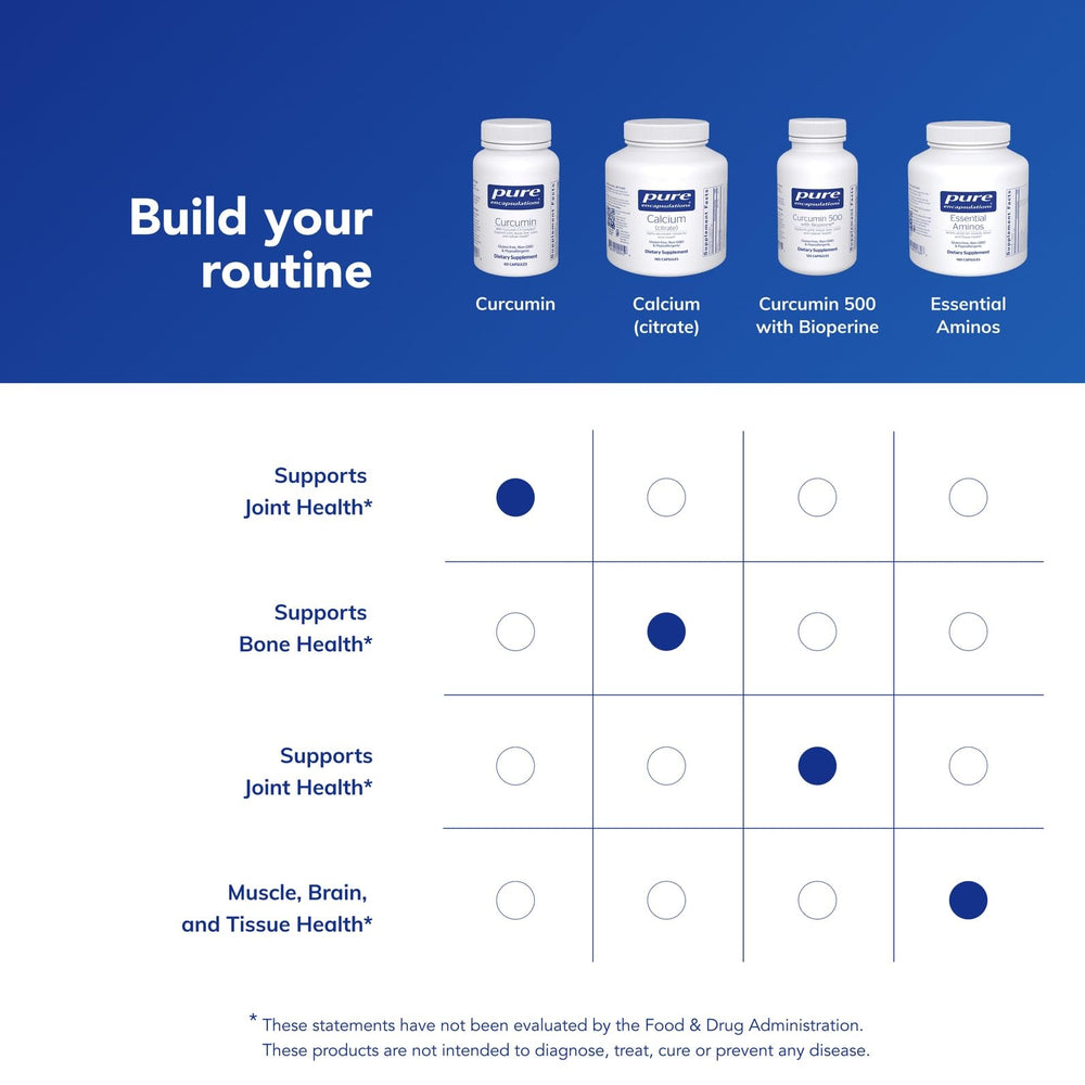 Dispensing cap of Pure Encapsulations Curcumin 500mg for easy access