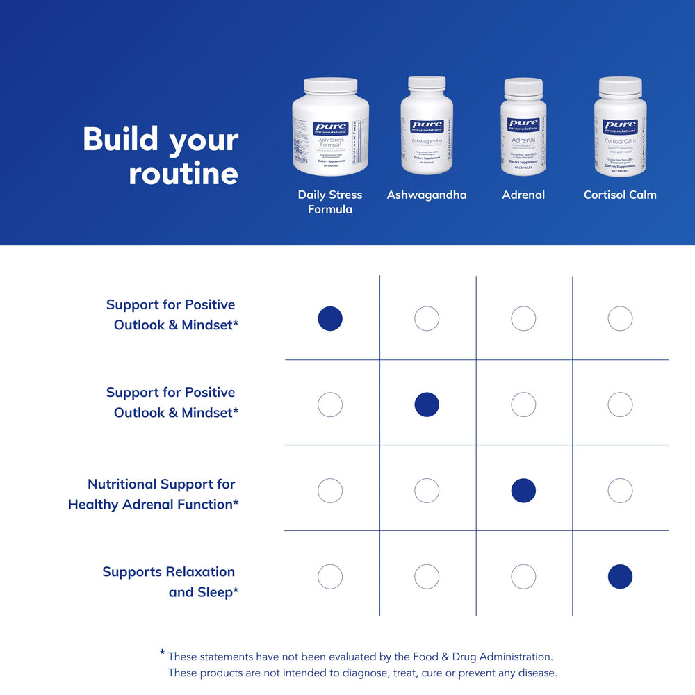 Pure Encapsulations label emphasizes purity and allergen-free promise