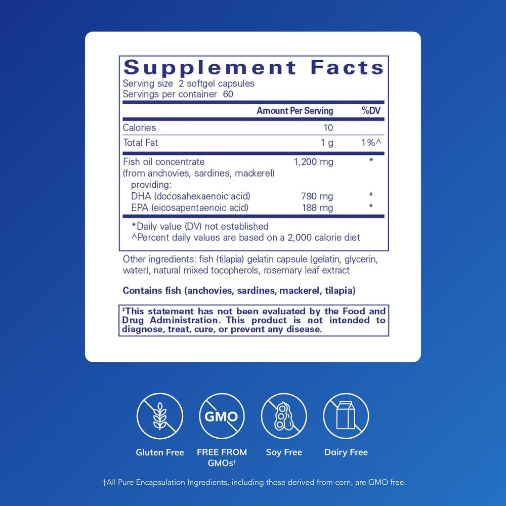 Pure Encapsulations DHA Ultimate softgels close-up for easy daily intake.