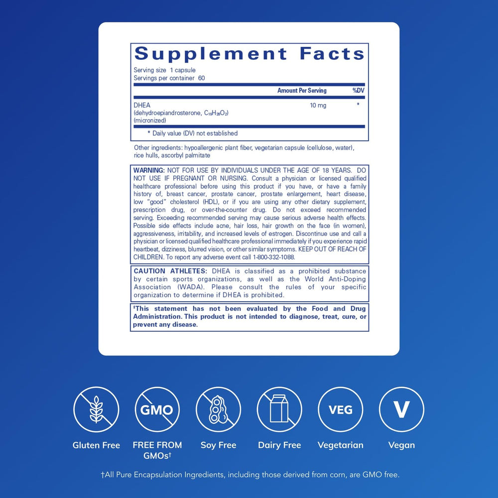 Close-up of DHEA capsules highlighting micronized formulation for better absorption.