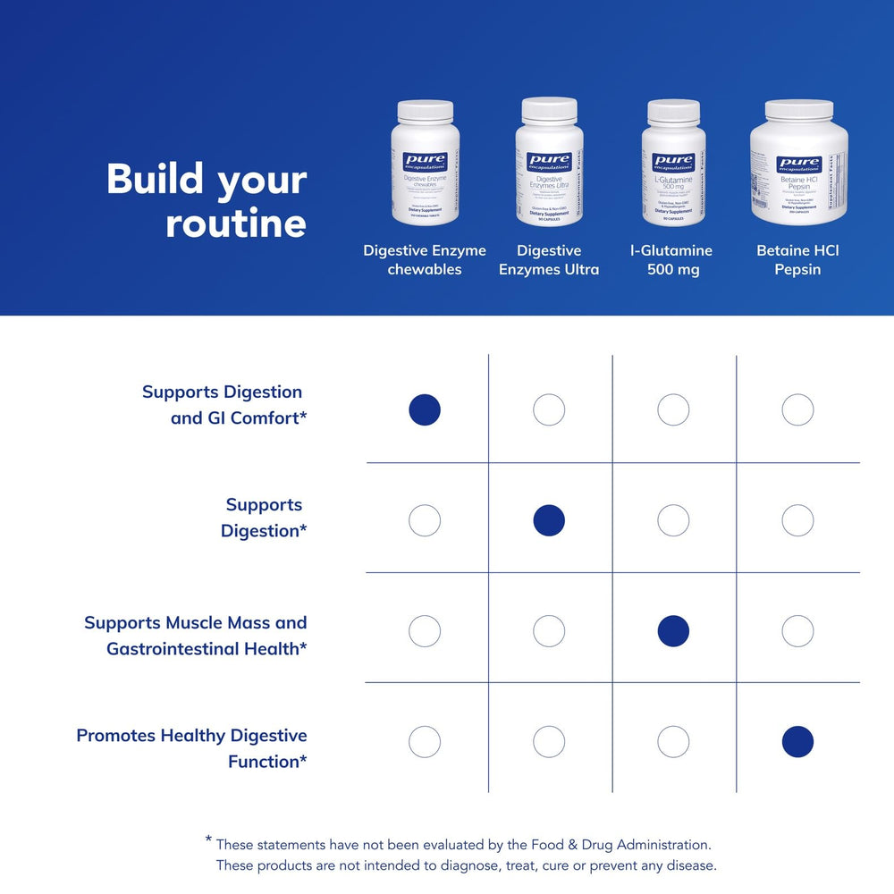 Pure Encapsulations Digestive Enzyme Chewables in hand conveys portability for meals