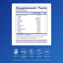 Pure Encapsulations Digestive Enzymes Ultra capsules aid protein and carbohydrate breakdown.