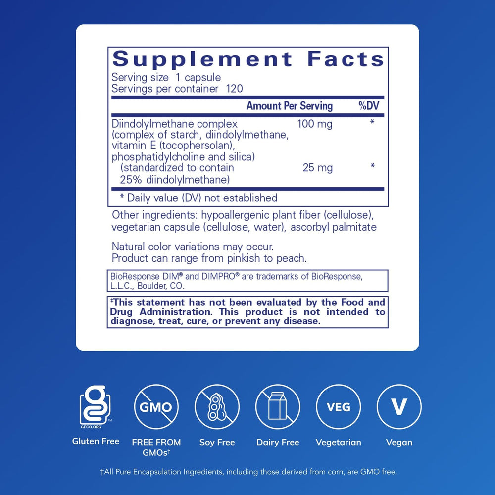 DIMPRO 100 capsules arranged for easy daily dosing and convenience.