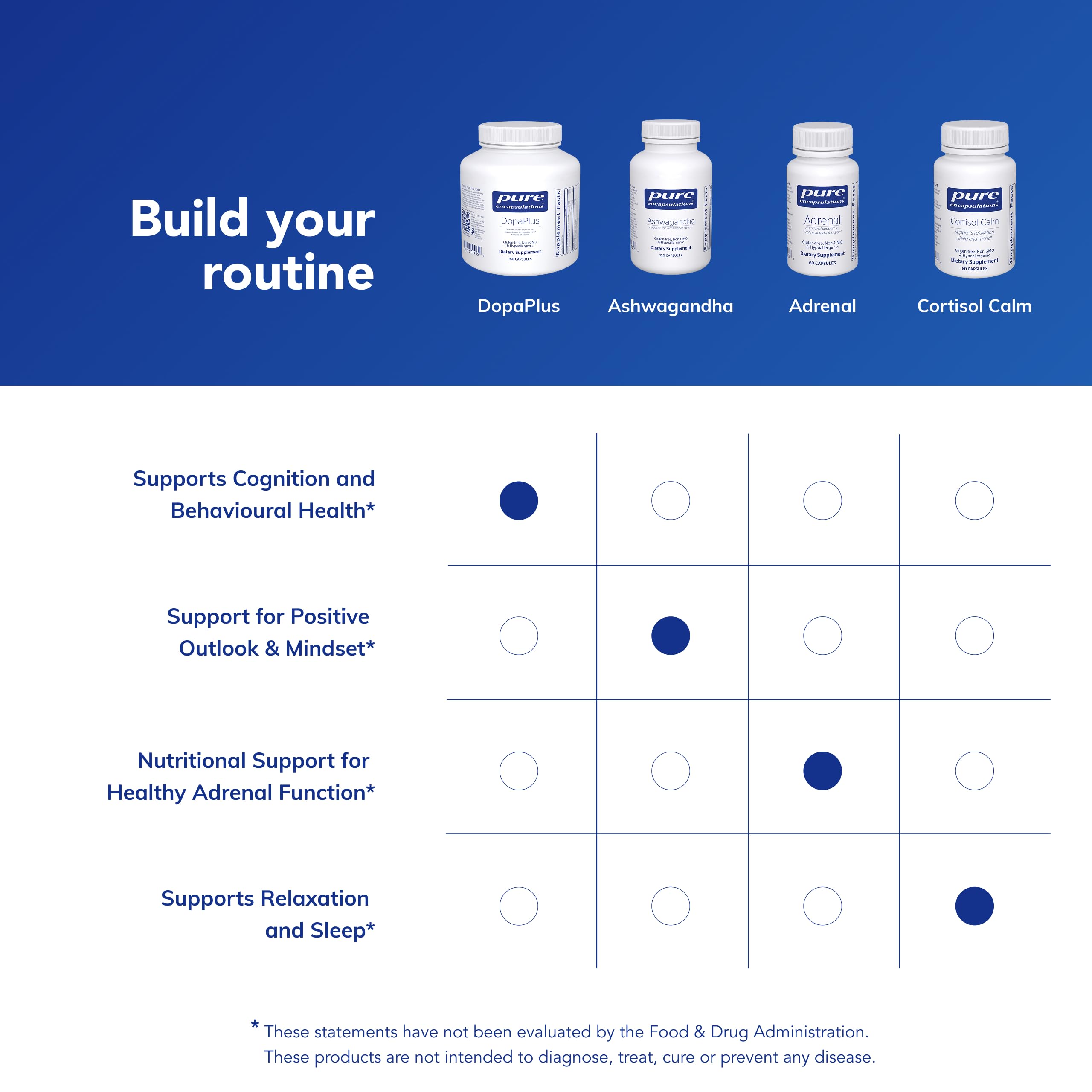 Pure Encapsulations DopaPlus vegan certification emblem on packaging