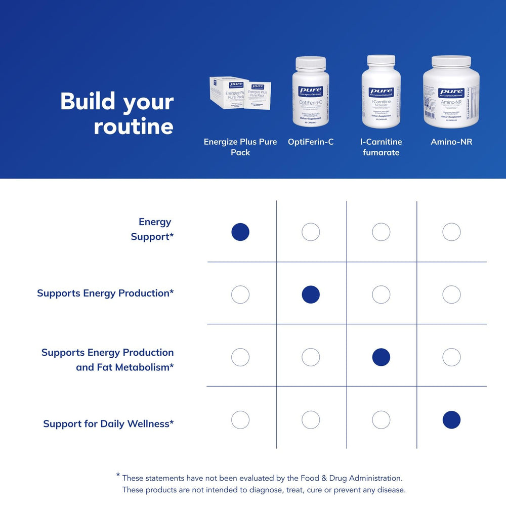 Nutrient information on Energize Plus Pure Pack packaging indicates metabolic support.