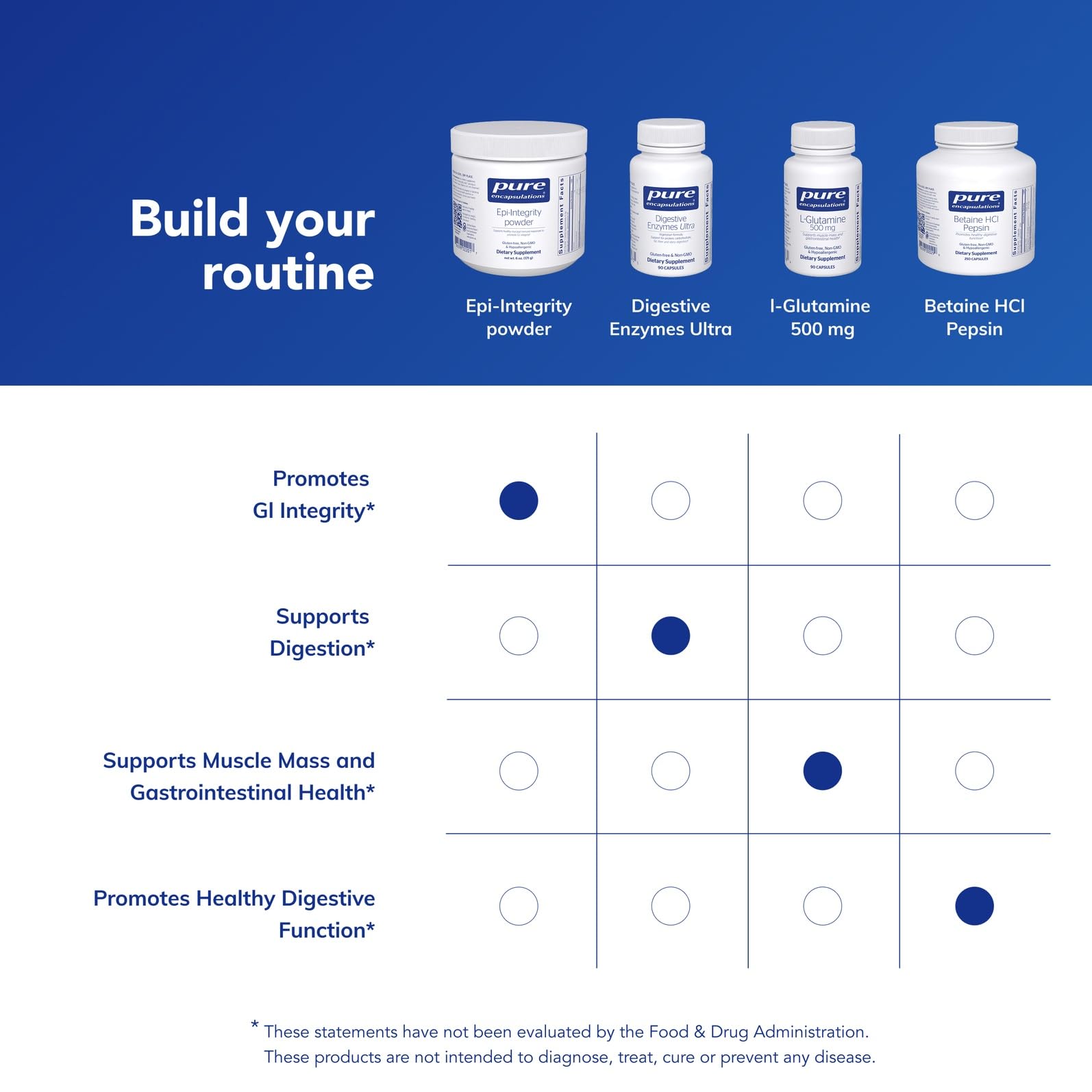 Pure Encapsulations Epi-Integrity Powder glass showing dissolved powder and refreshing flavor.