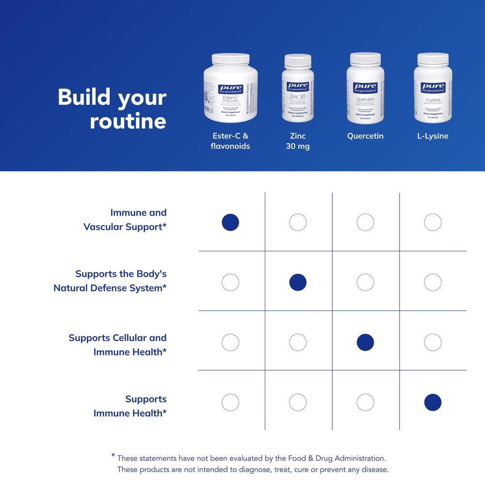 Pure Encapsulations Ester-C Flavonoids allergen free badge trusted clean ingredients