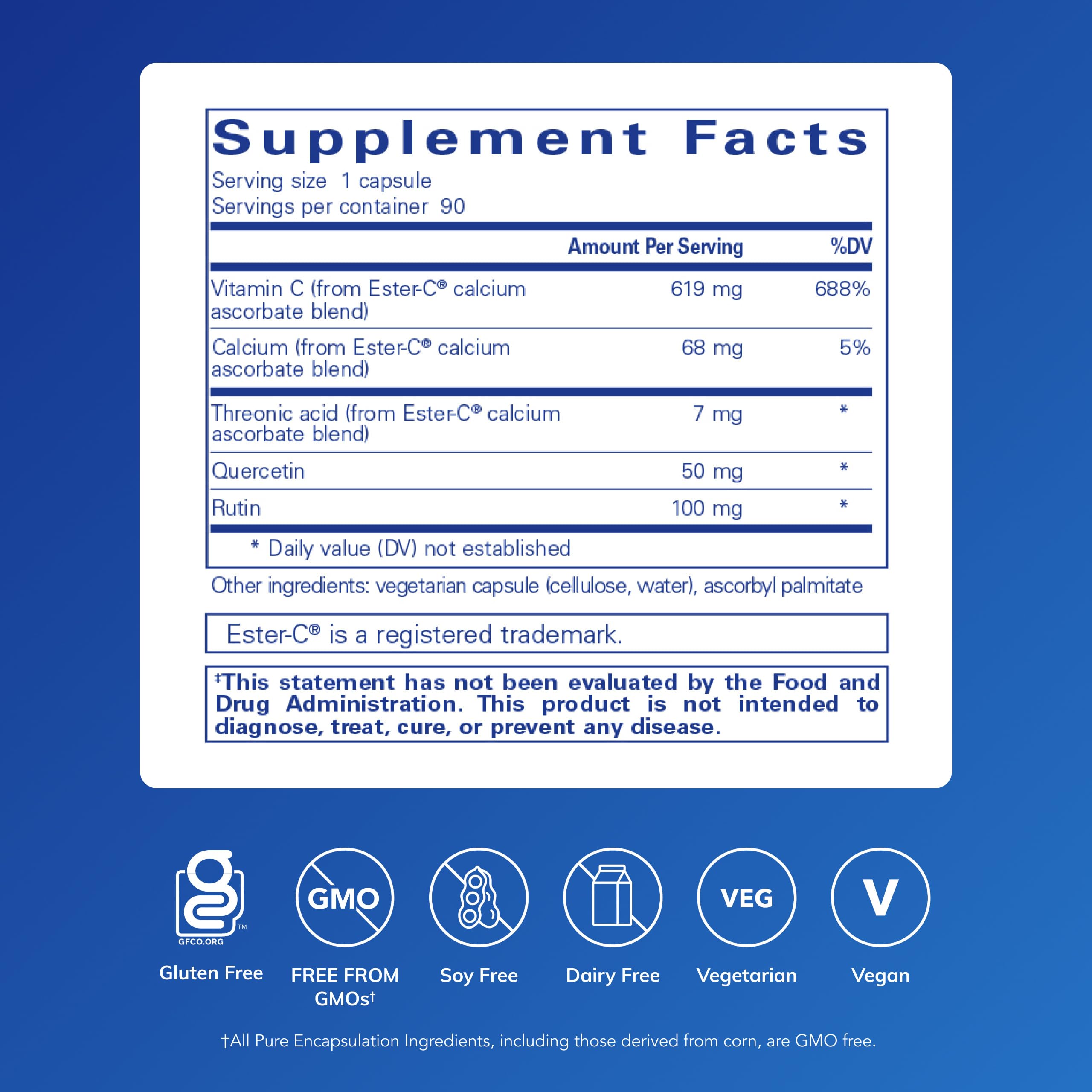 Capsules of Pure Encapsulations Ester-C & Flavonoids