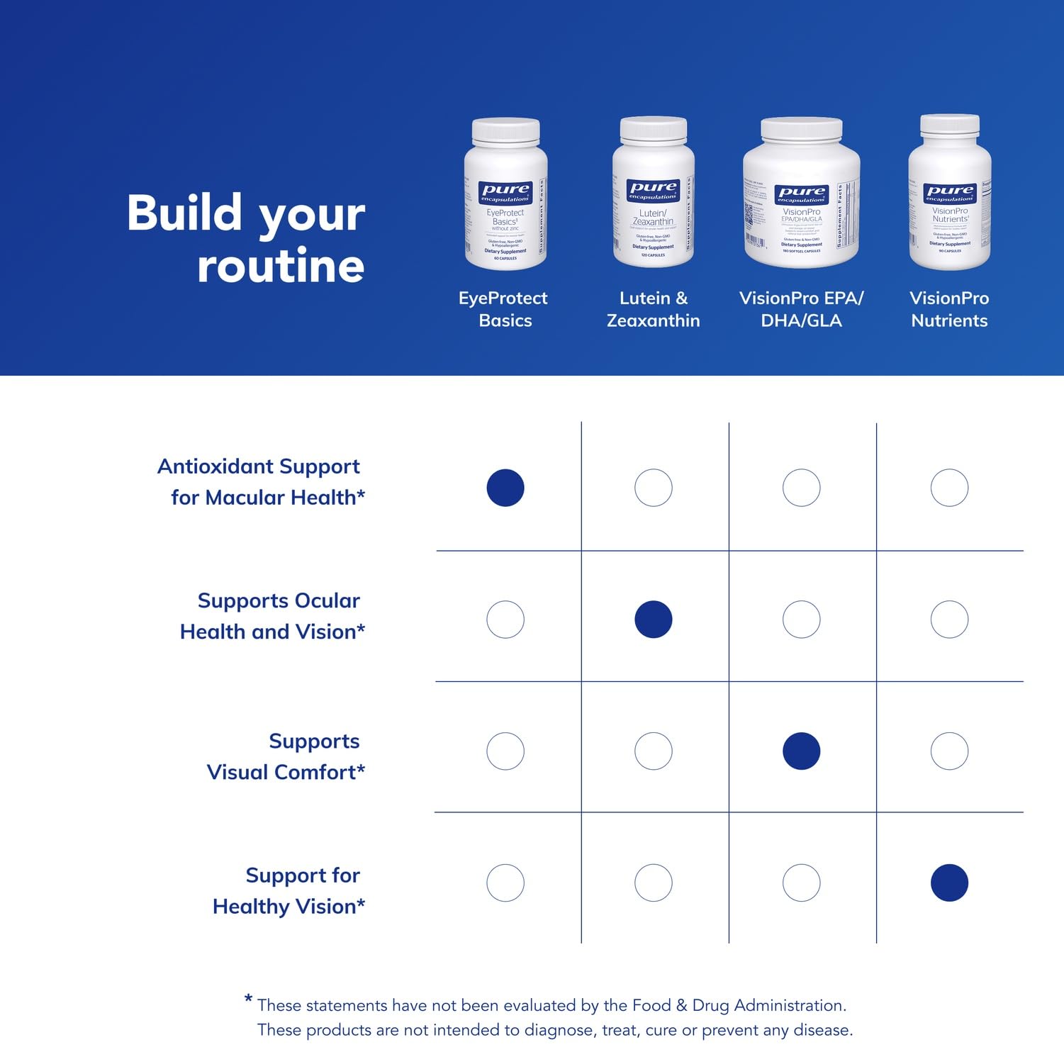 Seal and bottle cap emphasize product potency and freshness.