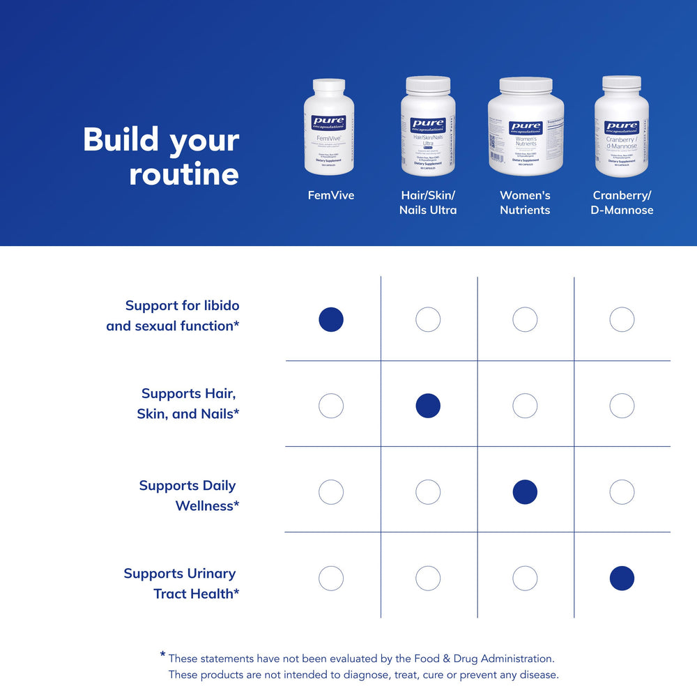 Purity and quantity: 120 capsules in FemiVive container