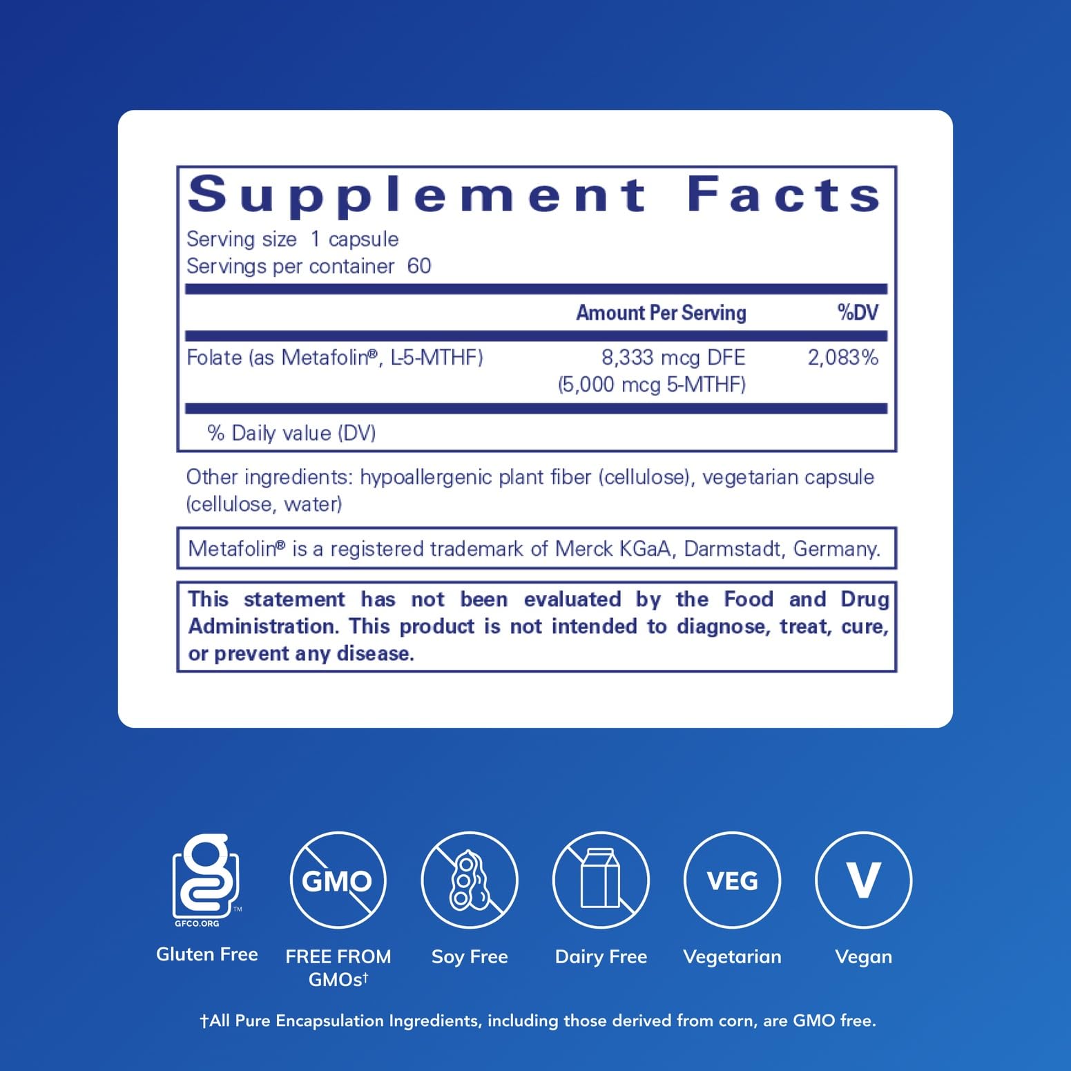 Pure Encapsulations Folate 5,000 capsules closeup for convenient daily dosing