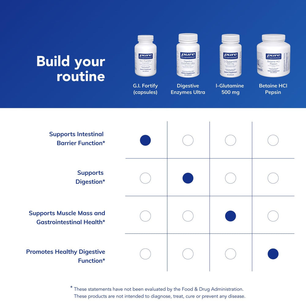 Pure Encapsulations G.I. Fortify with glass of water fits into daily routine.