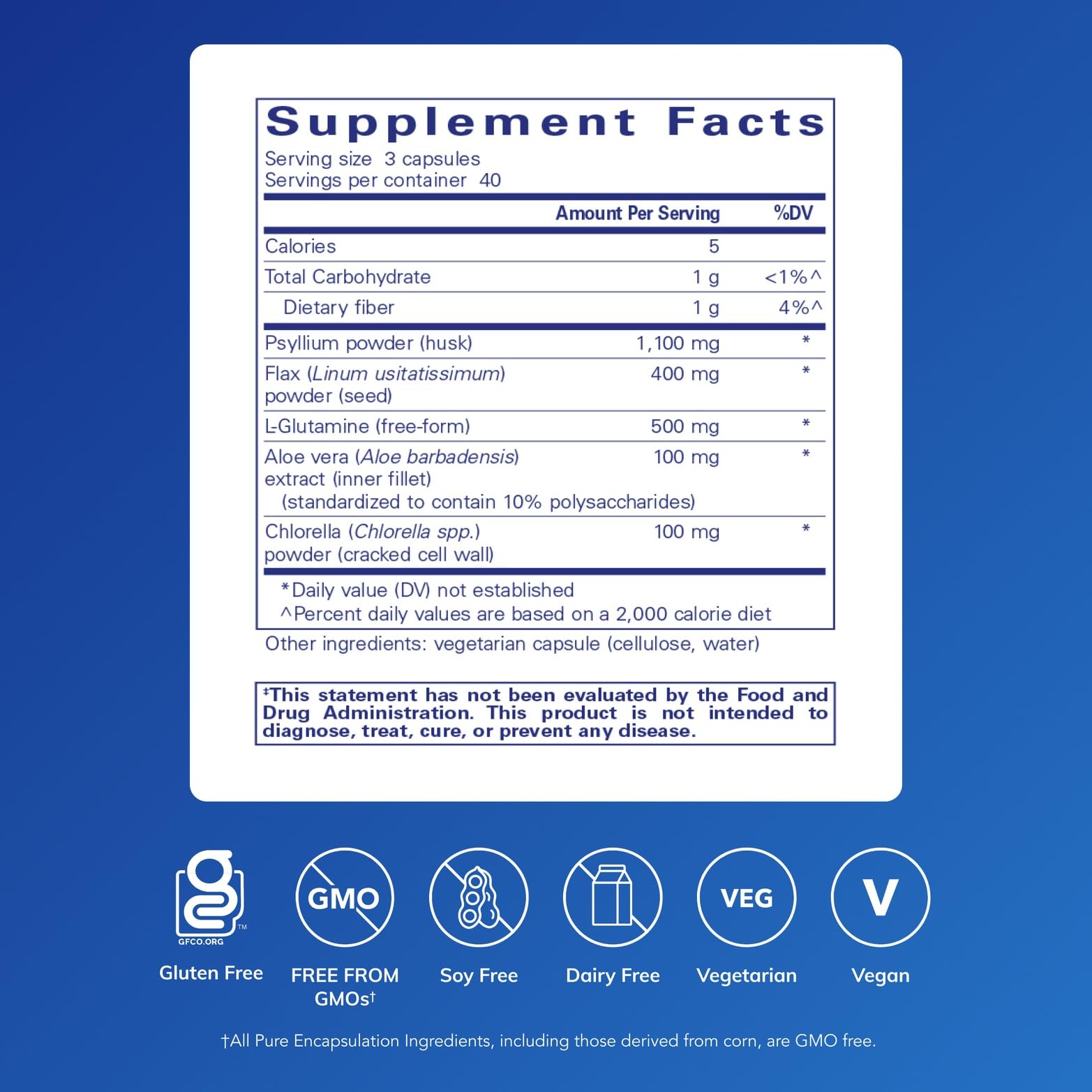Close-up of Pure Encapsulations G.I. Fortify capsules for easy gut support.