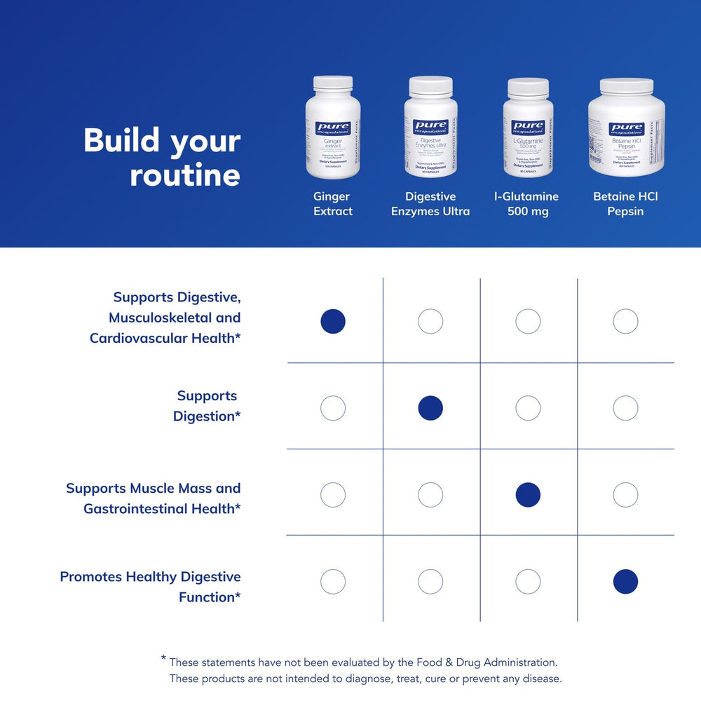 Capsules in hand to convey easy, everyday wellness routine with Ginger Extract.