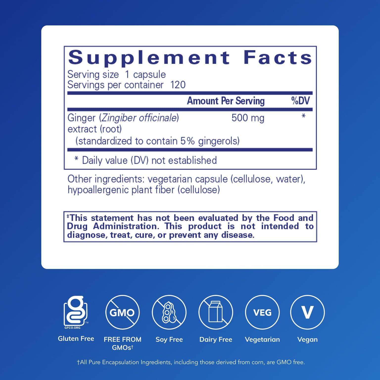 Pure Encapsulations Ginger Extract capsules arranged for convenient daily use.