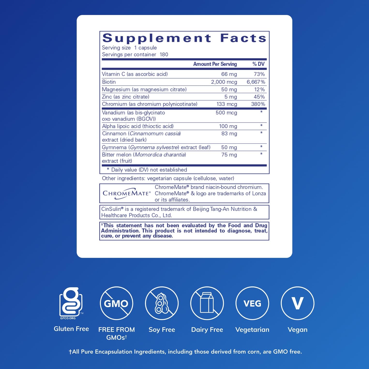 Pure Encapsulations GlucoFunction bottle label close-up highlights premium ingredients.