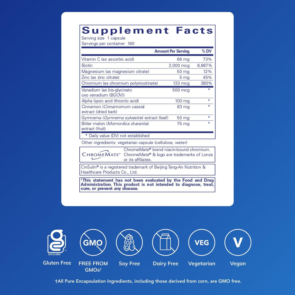Pure Encapsulations GlucoFunction bottle label close-up highlights premium ingredients.