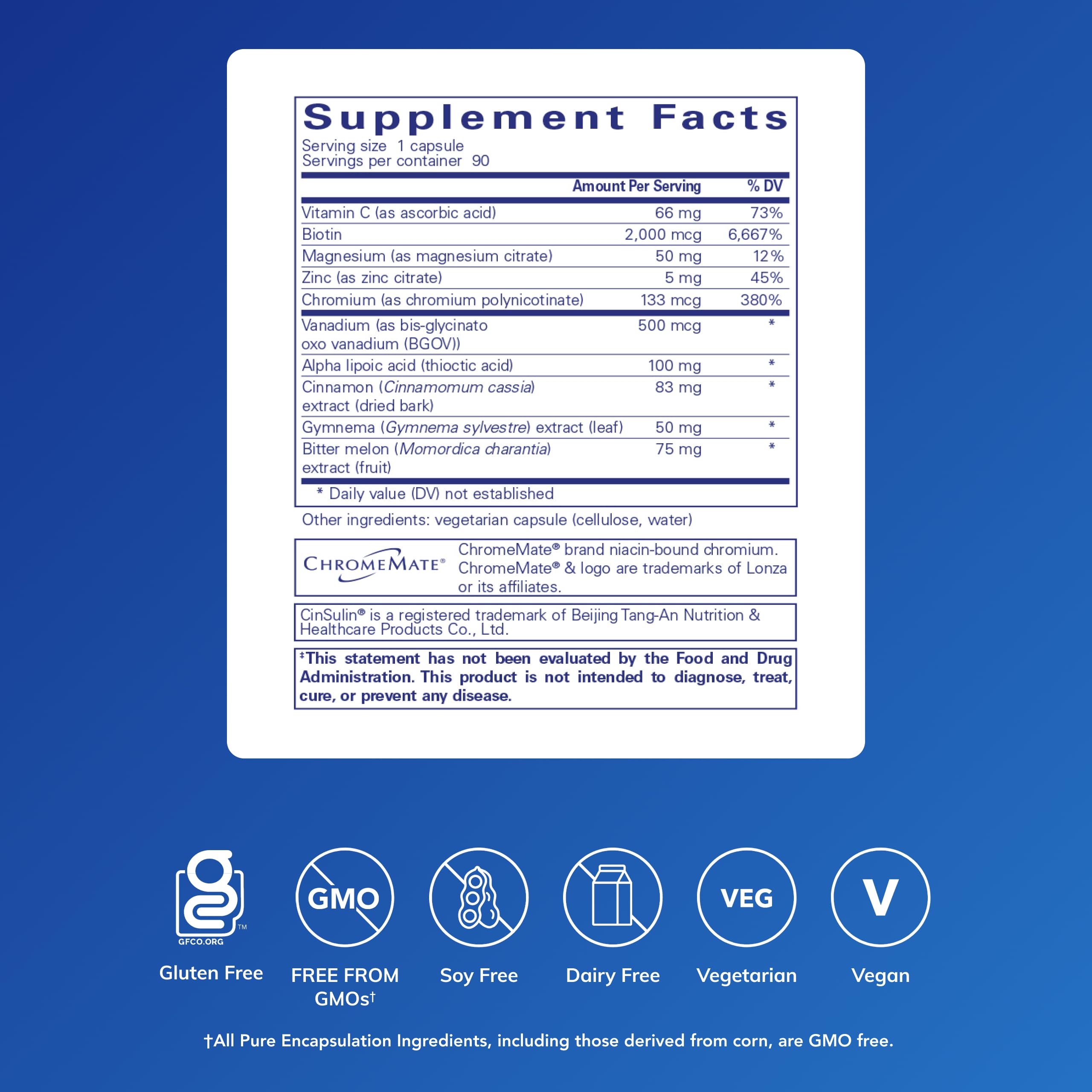 Pure Encapsulations GlucoFunction capsules pack ready for daily supplementation.