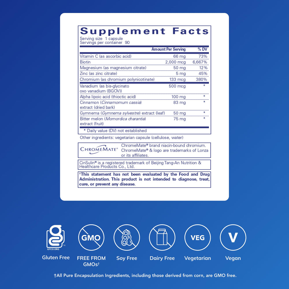 Pure Encapsulations GlucoFunction capsules pack ready for daily supplementation.