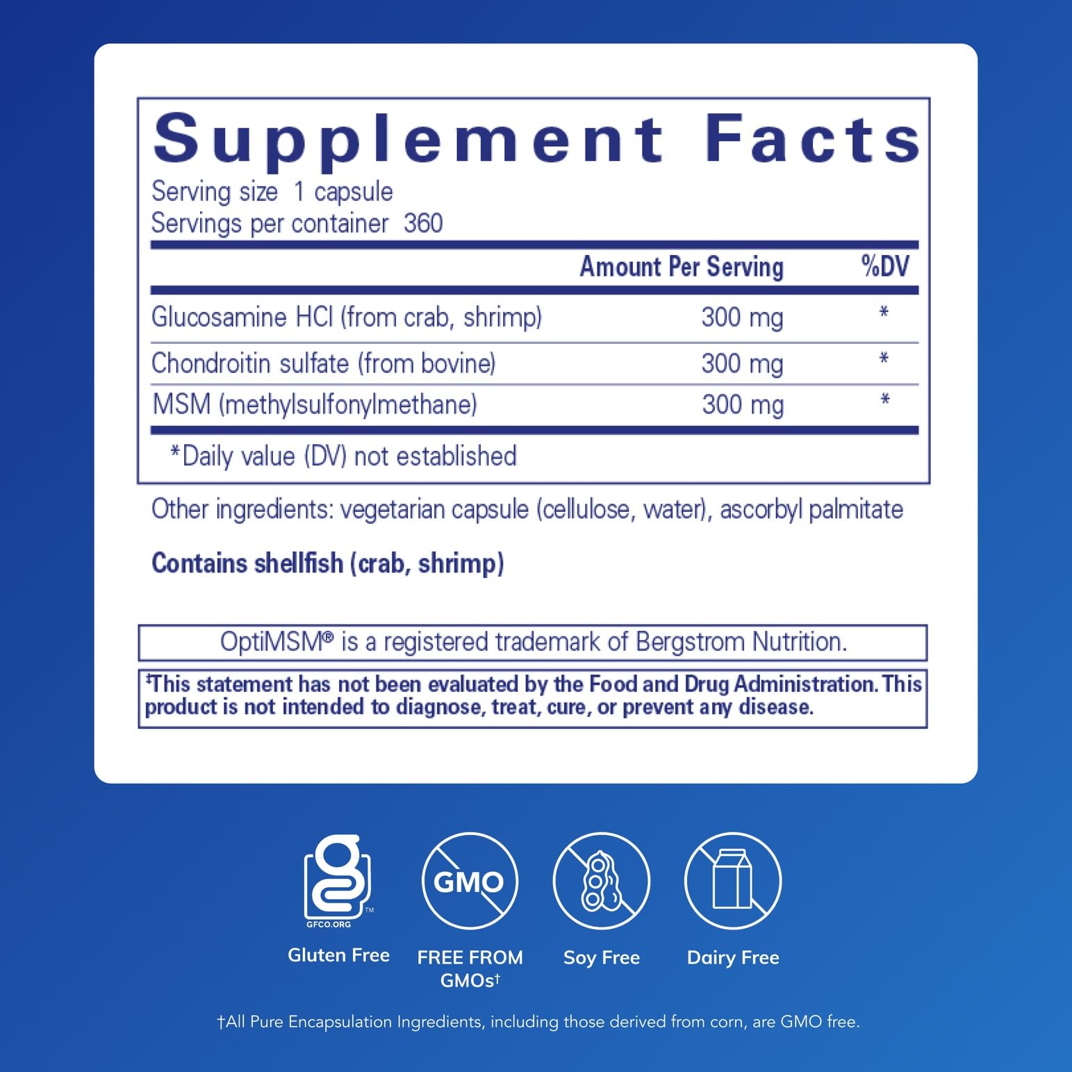 Close-up of Pure Encapsulations capsules highlighting cartilage-friendly ingredients