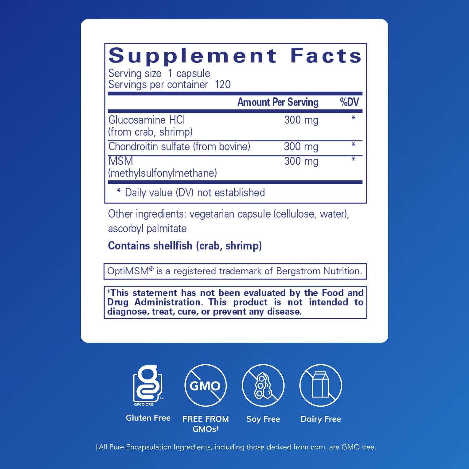Closeup of capsules highlighting 300 mg glucosamine and chondroitin per capsule.