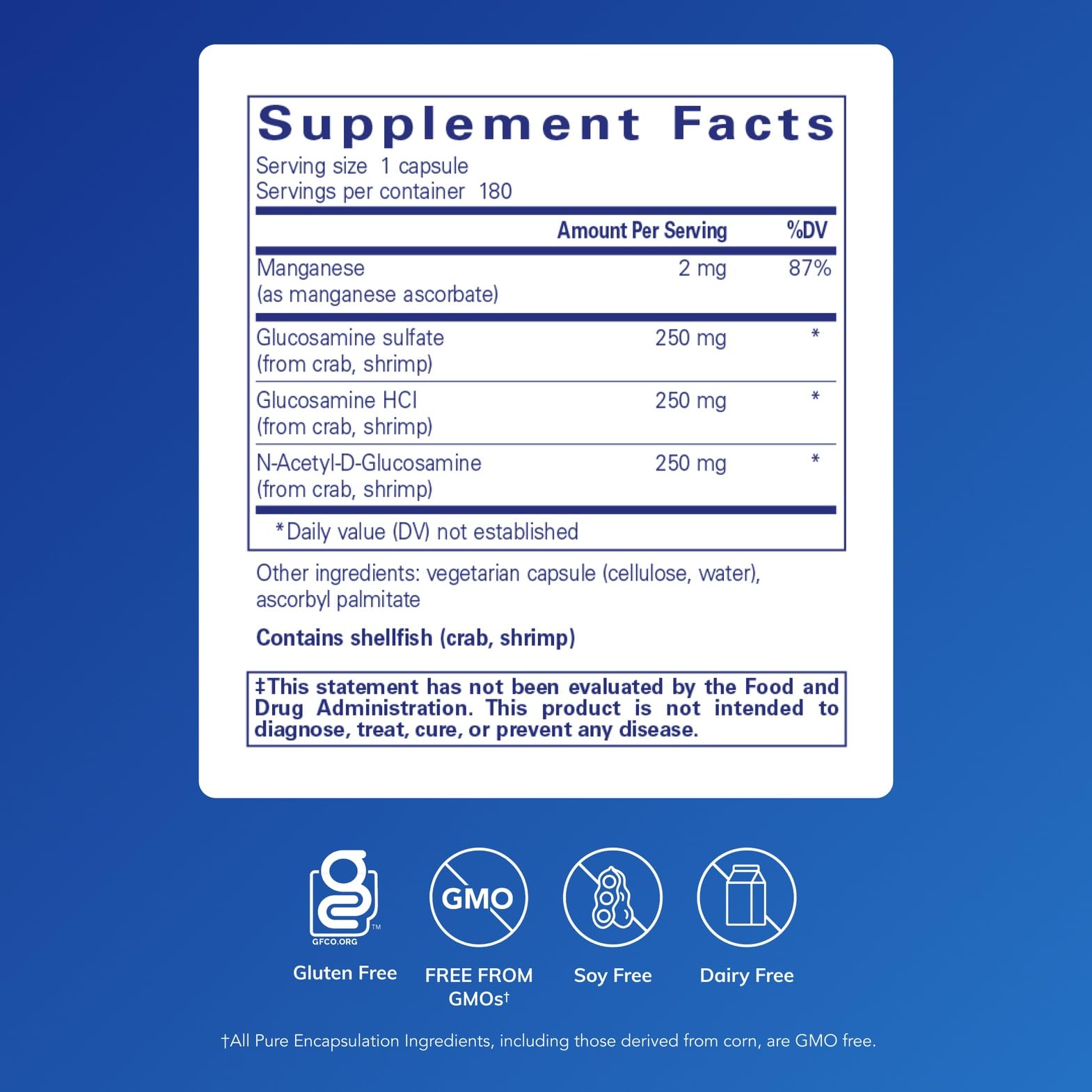 Pure Encapsulations Glucosamine Complex capsules for cartilage support