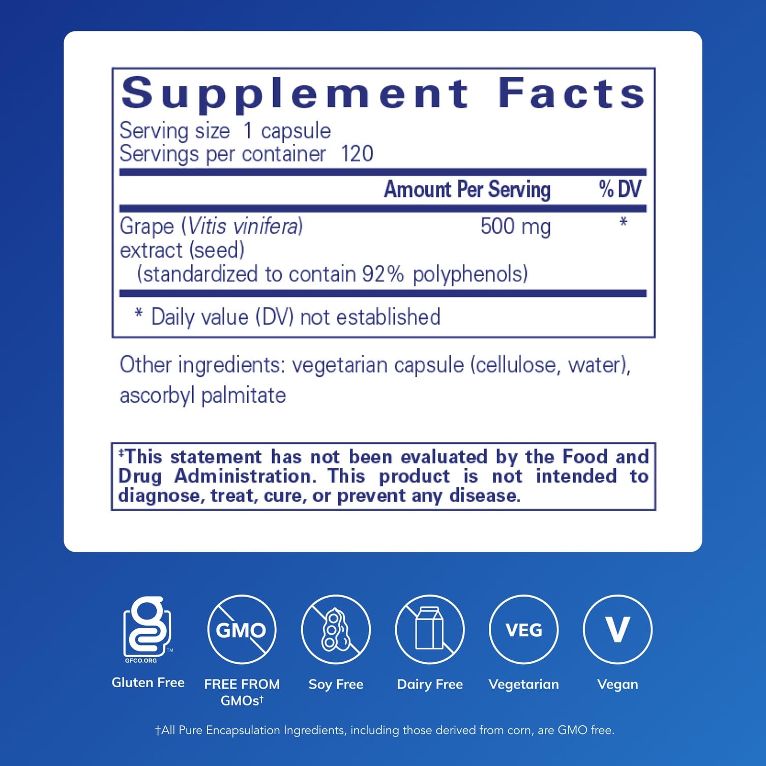 Pure Encapsulations Grape Pip 500 mg capsules ready for daily use.