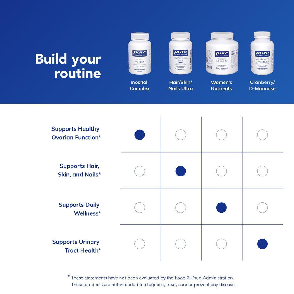 Pure Encapsulations Inositol Complex supplement dispense shows dose-ready packaging