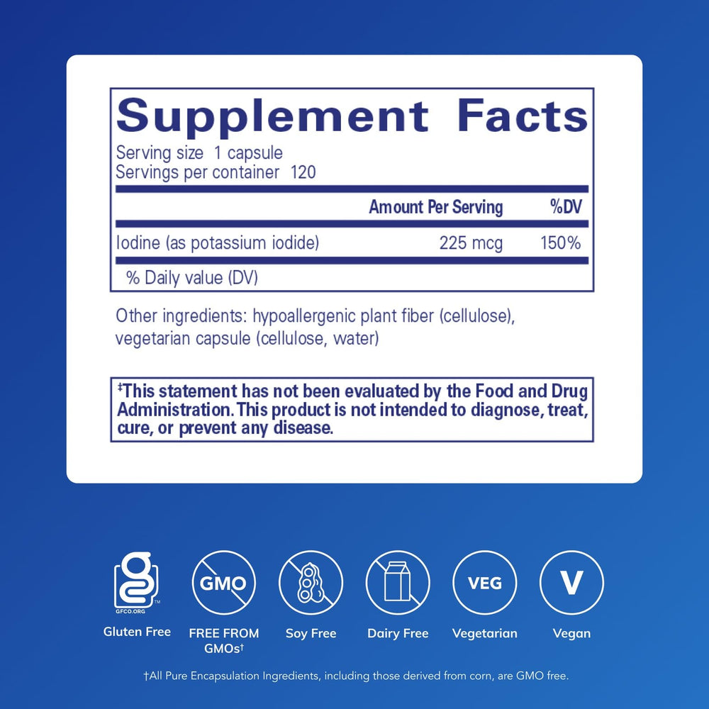 Pure Encapsulations Iodine capsules closeup highlighting premium ingredients