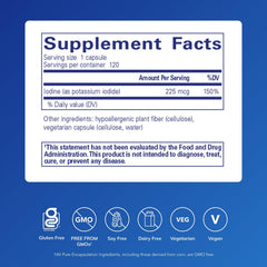 Pure Encapsulations Iodine capsules closeup highlighting premium ingredients